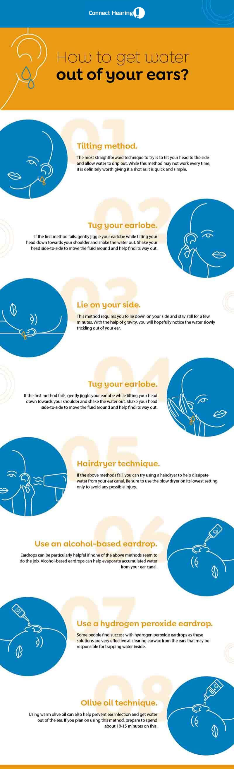 How to get water out of your ears? Connect Hearing